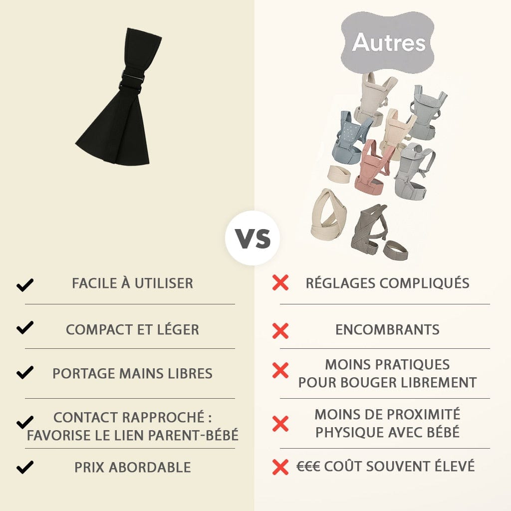 Lumea™ porte bébé