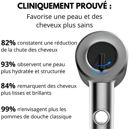 Lumea™ Pommeau de douche Hydro-Pure